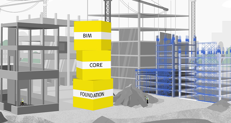 Scalable software options for Leica iCON build